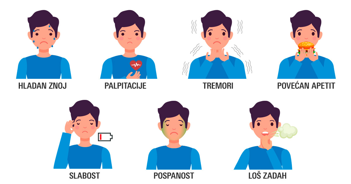 simptomi hipoglikemije